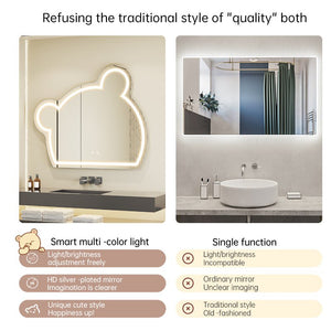 
                  
                    Load image into Gallery viewer, Anti-fog Wall Mounted Frameless Backlit Cute Bear Smart Led Bathroom Mirror (Dia 75/85/95cm)| FENCHILIN - FENCHILIN
                  
                
